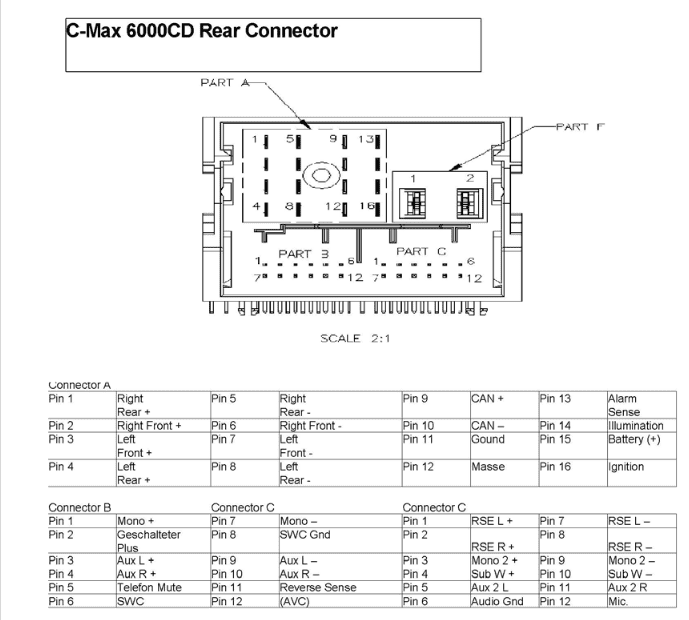 Pinout CD6006 de Ford Esquema conexiones Ford CD6006